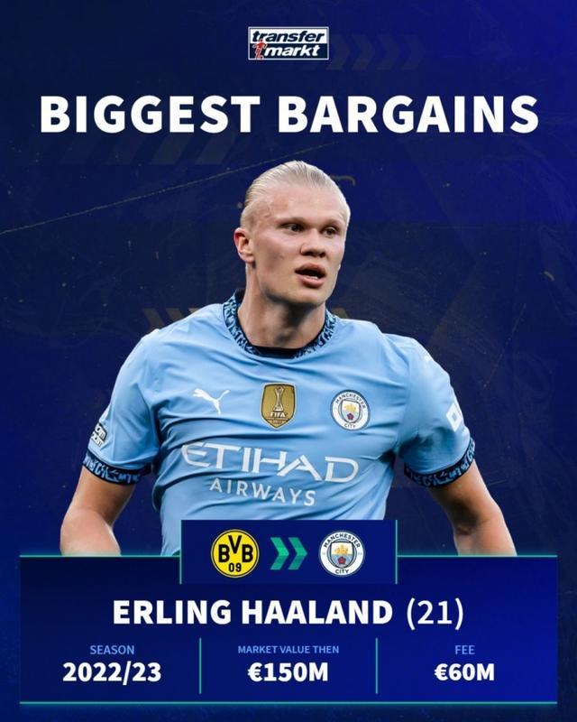 里程碑！约基奇生涯助攻数超越乔丹，升至历史第52位